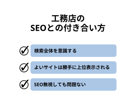工務店のSEOとの付き合い方