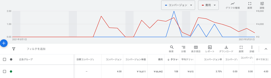 listing-smallbudget事例1
