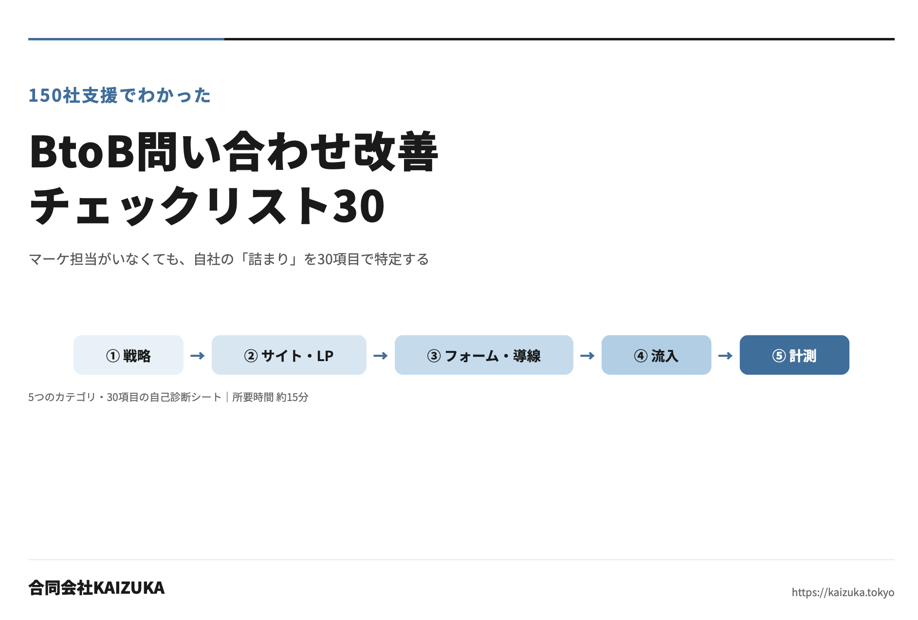 checklist30