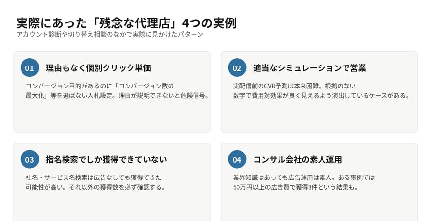 実際にあった残念なリスティング広告代理店の4つの実例（理由もなく個別クリック単価、適当なシミュレーションで営業、指名検索でしか獲得できていない、コンサル会社の素人運用）を示す図解