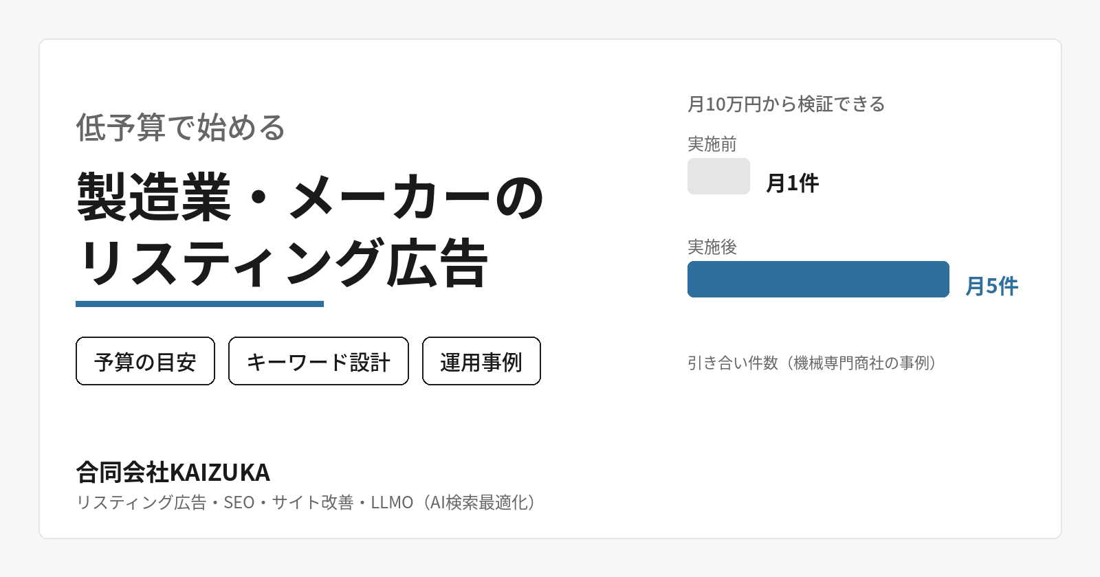 低予算で始める製造業・メーカーのリスティング広告。予算の目安・キーワード設計・運用事例を解説。合同会社KAIZUKA